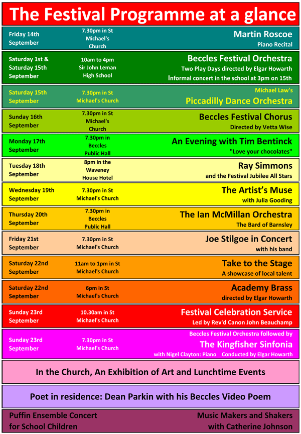 Beccles Festival Summary programme 2012