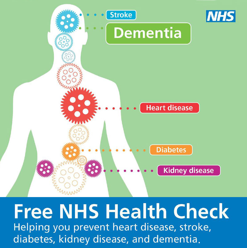 NHS health check